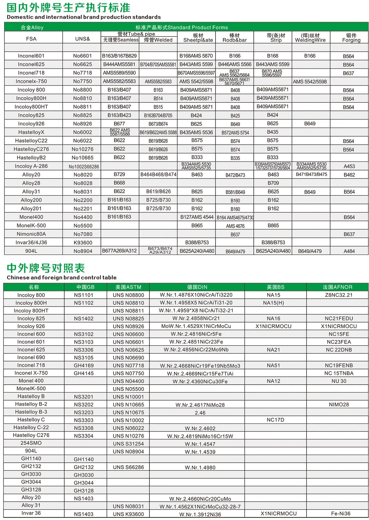 正達(dá)管業(yè)書刊-4.jpg